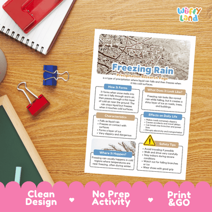 Freezing Rain Precipitation Research Page Worksheets Weather Science Activity