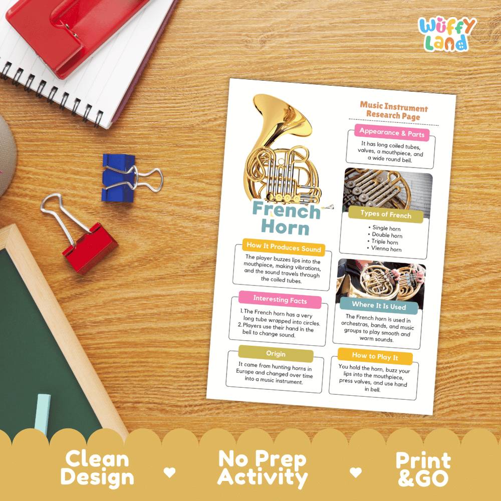 French Horn Music Research Page Worksheets and Information Poster