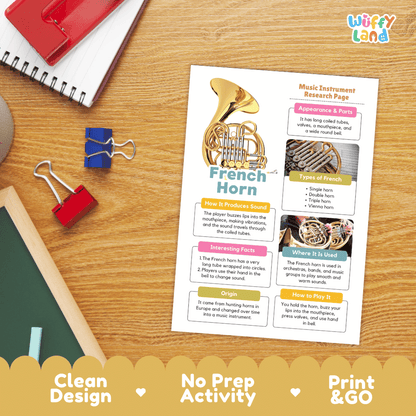 French Horn Music Research Page Worksheets and Information Poster