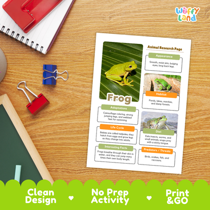 A printed frog animal research activity sheet laid on a wooden desk, surrounded by school supplies like a red notebook, binder clips, and a red folder. The sheet includes a large frog photo and labeled sections about adaptations, life cycle, diet, and interesting facts.