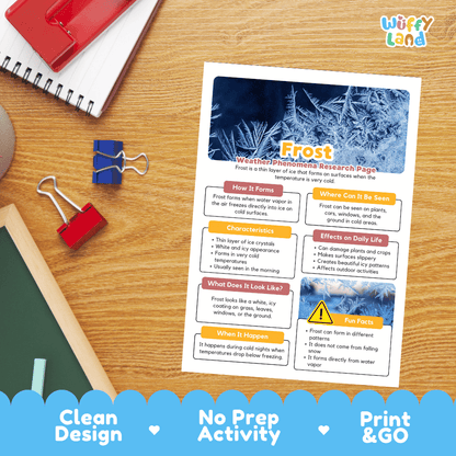 Frost Weather Phenomena Research Worksheets and Informational Fact Sheets
