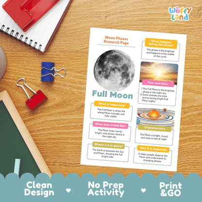 Full Moon Solar System Research Project Worksheets and Fact Sheet