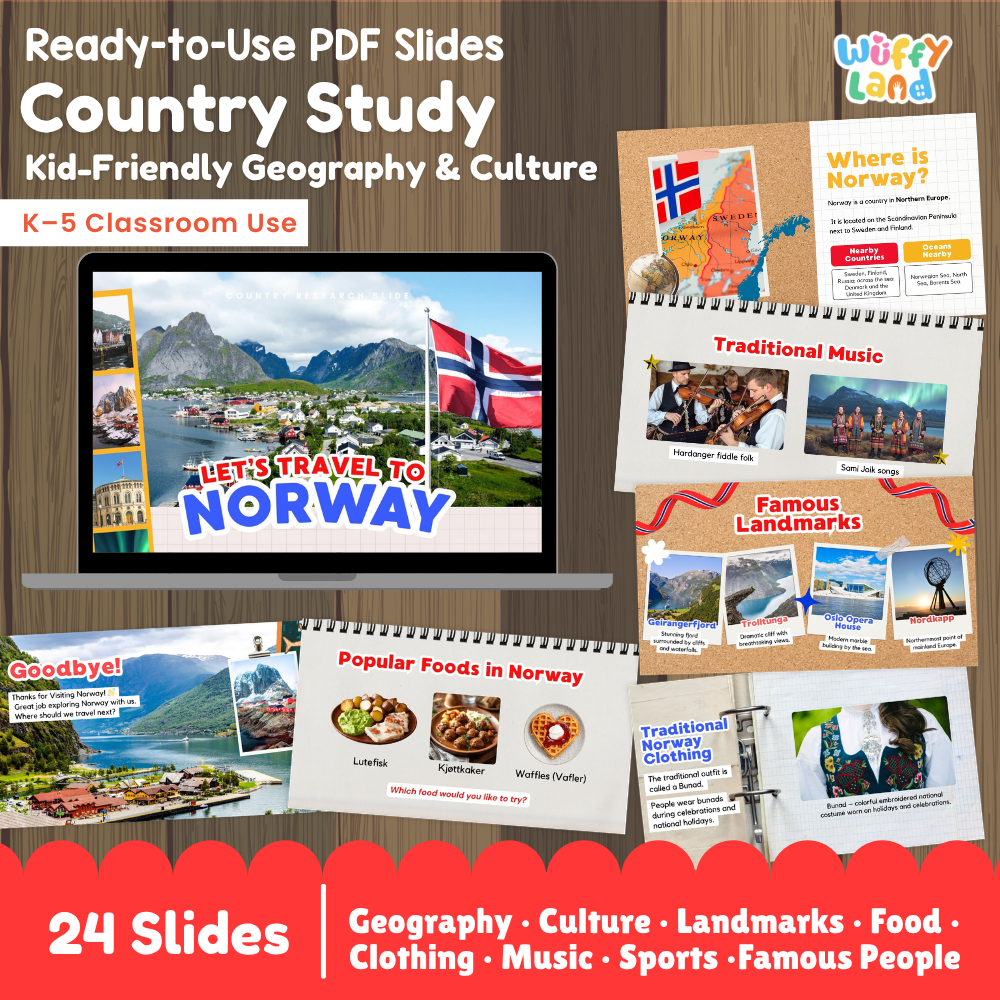 Norway Country Study Kid Friendly Geography & Culture PDF Slides