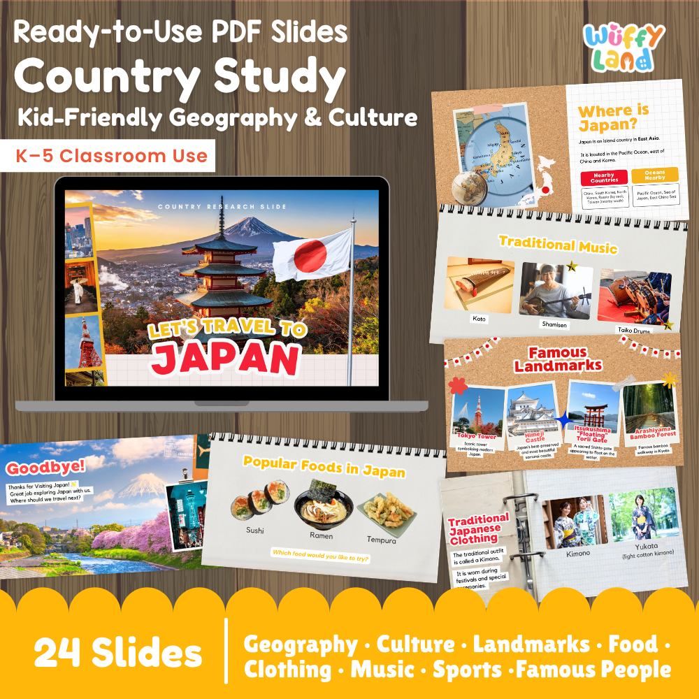 Japan Country Study Kid Friendly Geography & Culture PDF Slides