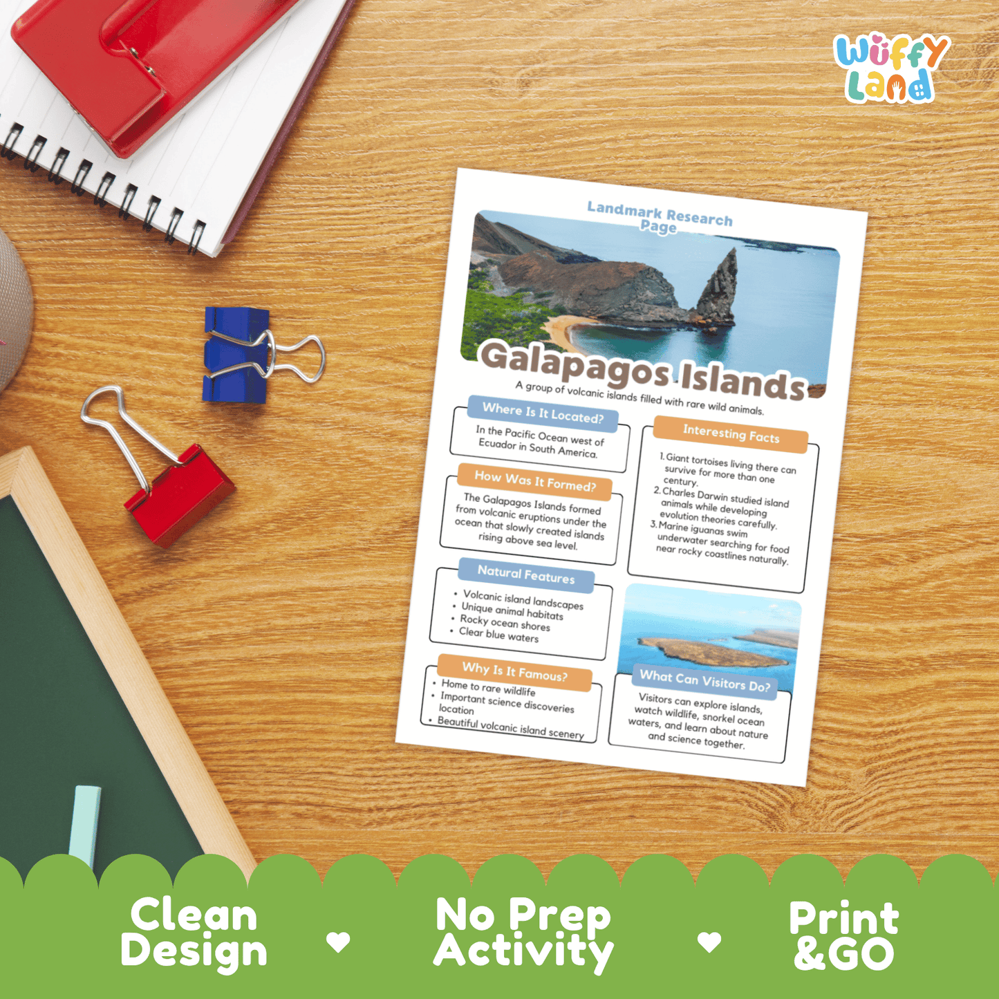 Galapagos Islands Landmark Research Page Worksheets and Fact Sheet Activity