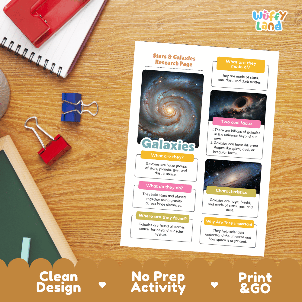 Galaxies Solar System Research Project Worksheets and Fact Sheet