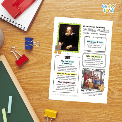 Galileo Galilei Famous People Research Page Worksheets