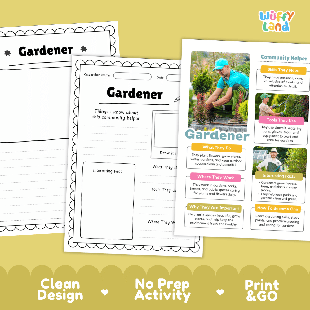 Educational reference poster with real photography showing gardener duties, gardening tools, outdoor park workplace, and interesting facts