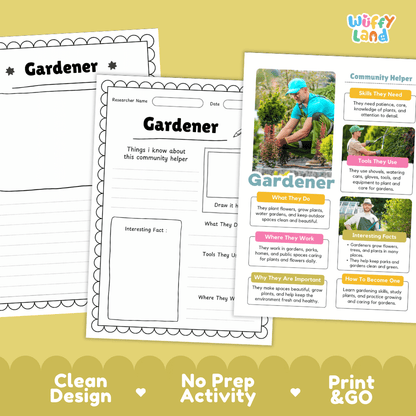 Educational reference poster with real photography showing gardener duties, gardening tools, outdoor park workplace, and interesting facts