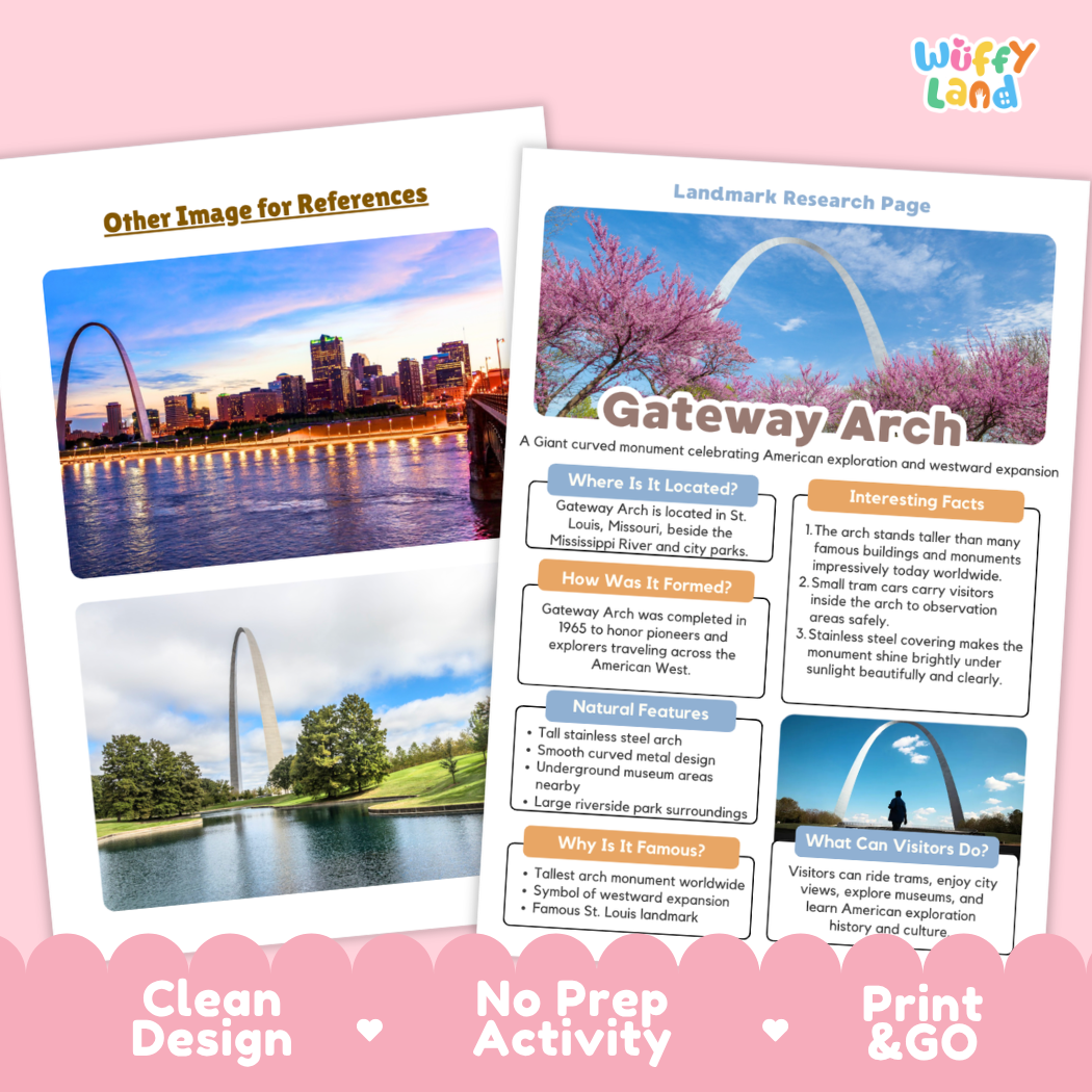 Two educational worksheet pages about Gateway Arch in St. Louis, shown on a pink background with decorative corner accents and the text 'Wiffy Land' at the top right.