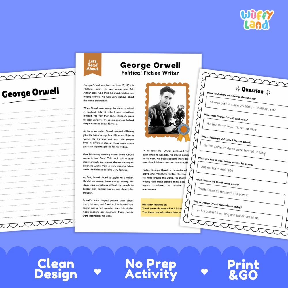 Educational biography reading passage titled George Orwell Political Fiction Writer with portrait photo and key life facts