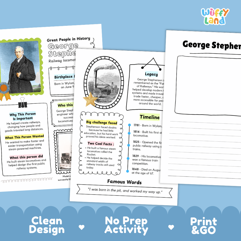 George Stephenson Famous People Research Page Worksheets