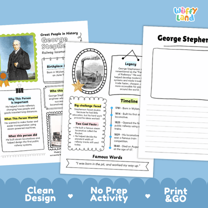 George Stephenson Famous People Research Page Worksheets
