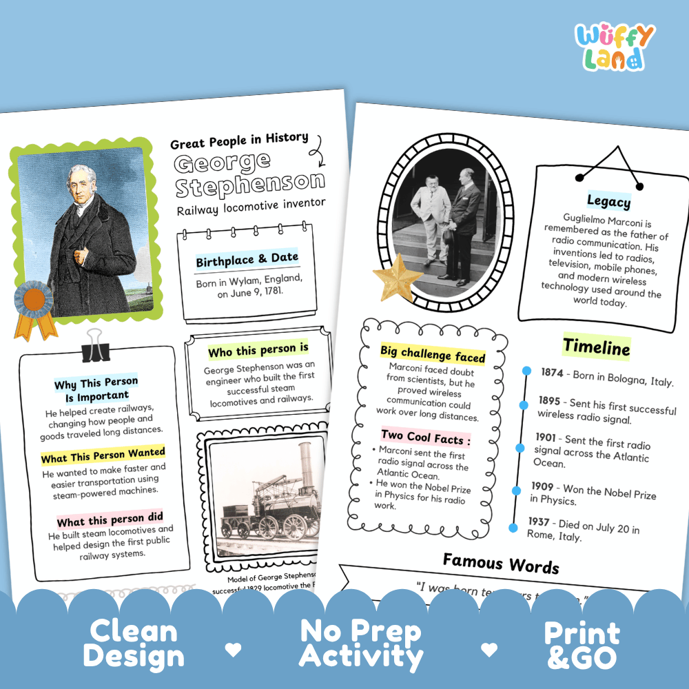 Two educational poster sheets about George Stephenson displayed on a white background with a blue decorative footer. The left sheet includes a portrait, text sections, and a small 'FAT' label; the right sheet includes a portrait, 'Legacy' text, and a 'Timeline' section.
