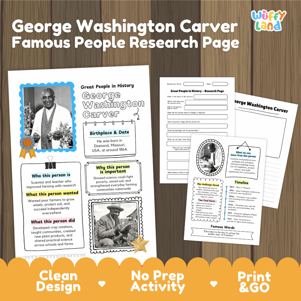 George Washington Carver Famous People Research Page - Black History Month Biography Worksheets
