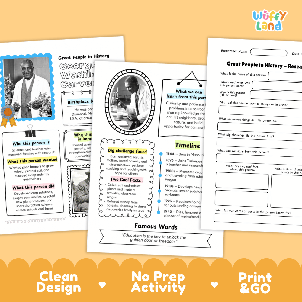 Educational worksheet and activity sheet set from Willy's Land, featuring 'Great People in History' research pages, a timeline graphic, and a 'Famous Words' section, displayed on a white background with an orange decorative footer banner.