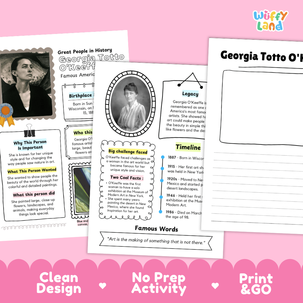 Georgia Totto O'Keeffe Famous People Research Page Worksheets and Biography Activity