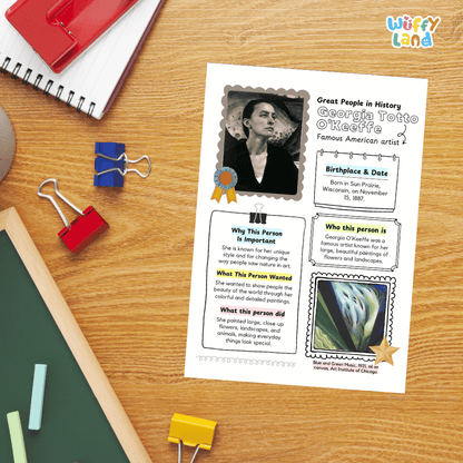 Georgia Totto O'Keeffe Famous People Research Page Worksheets and Biography Activity