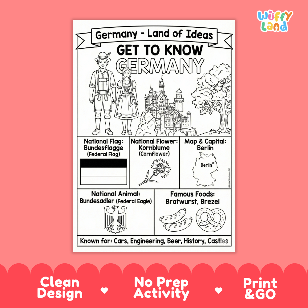 Germany Geography Coloring Poster and Fact Sheet Printables