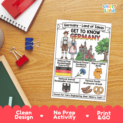 Germany Geography Coloring Poster and Fact Sheet Printables