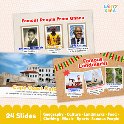 Ghana Country Study Kid Friendly Geography & Culture PDF Slides