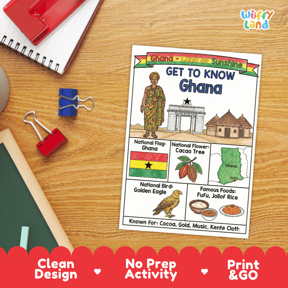 Ghana Geography Coloring Poster | Country Study Research Worksheet Activity