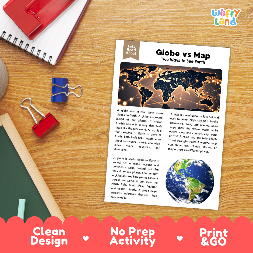 Student reading comprehension worksheet with short-answer questions and lined sections about globes and maps