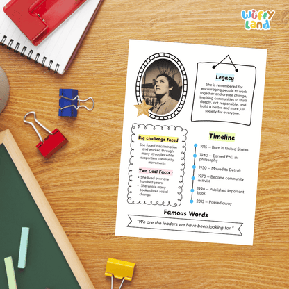 Guided research question worksheet organizer for students to research facts, challenges, and the legacy of Grace Lee Boggs