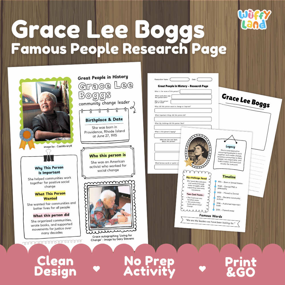 Grace Lee Boggs biography research worksheets pack featuring graphic organizers, timeline activity, and student writing template