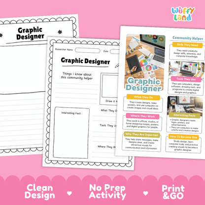 Educational reference poster with real photography showing graphic designer duties, digital tablet tools, studio workplace, and interesting facts