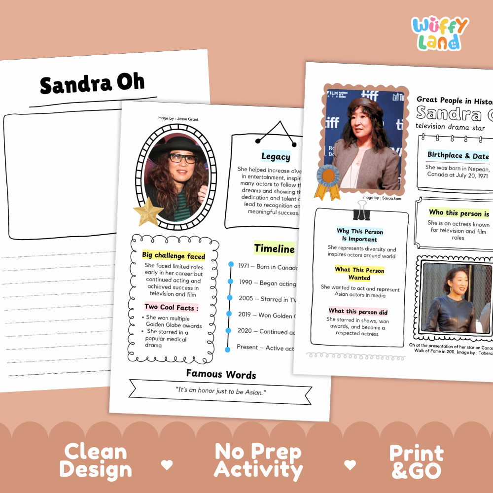 Great People in History student fact profile card detailing Sandra Oh's birthplace, acting career, and Golden Globe awards