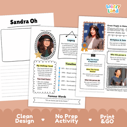 Great People in History student fact profile card detailing Sandra Oh's birthplace, acting career, and Golden Globe awards