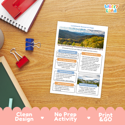 A printed landscape research page about Great Smoky Mountains National Park is displayed on a wooden desk with school supplies. The page has a colorful landscape photo at the top and text sections below.