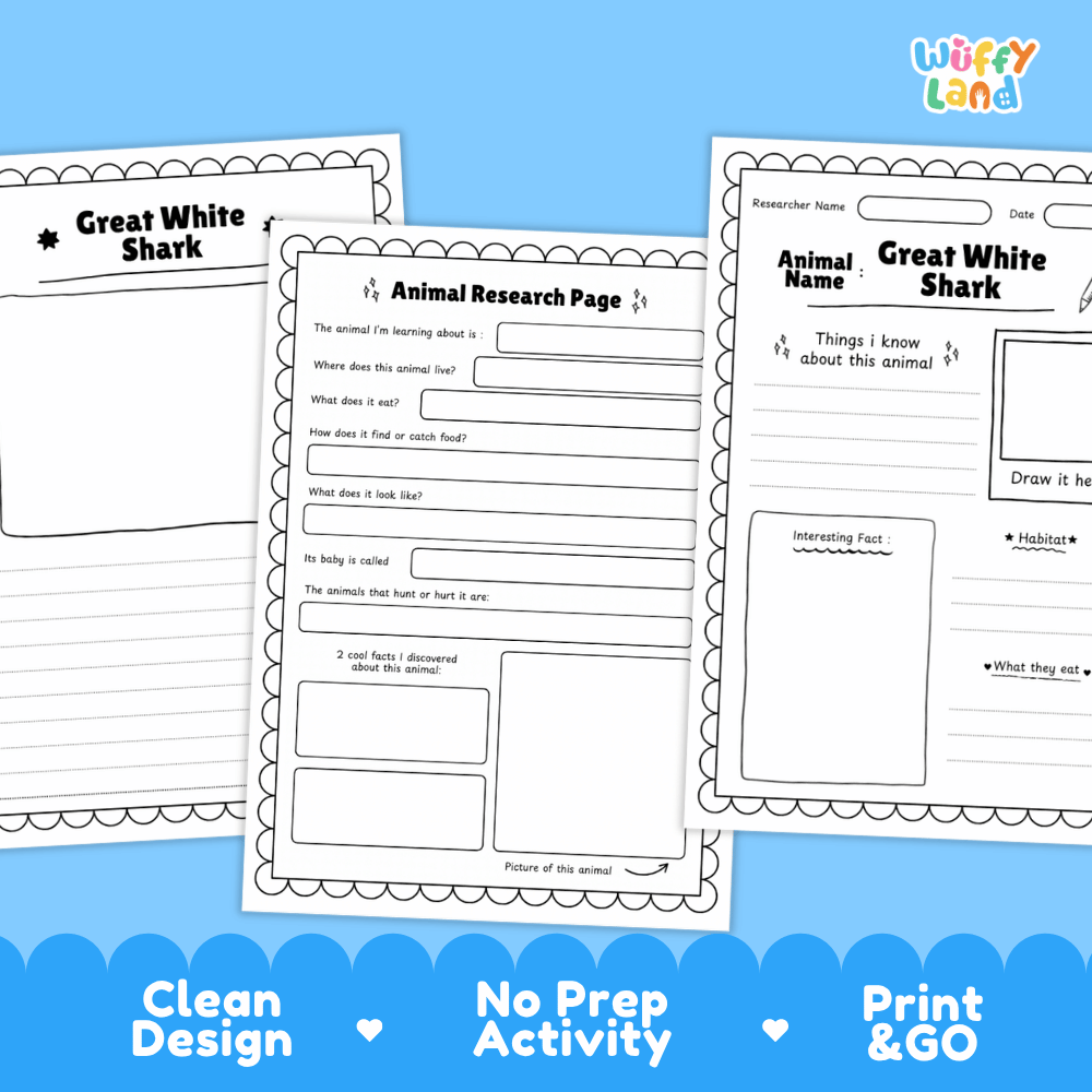 Three printable animal research worksheet pages for a Great White Shark are shown on a bright blue background with marketing text at the bottom reading 'Clean Design', 'No Prep Activity', and 'Print & GO'. The pages are white with black text and border lines, and the brand name 'Wiffy Land' appears in the top right.