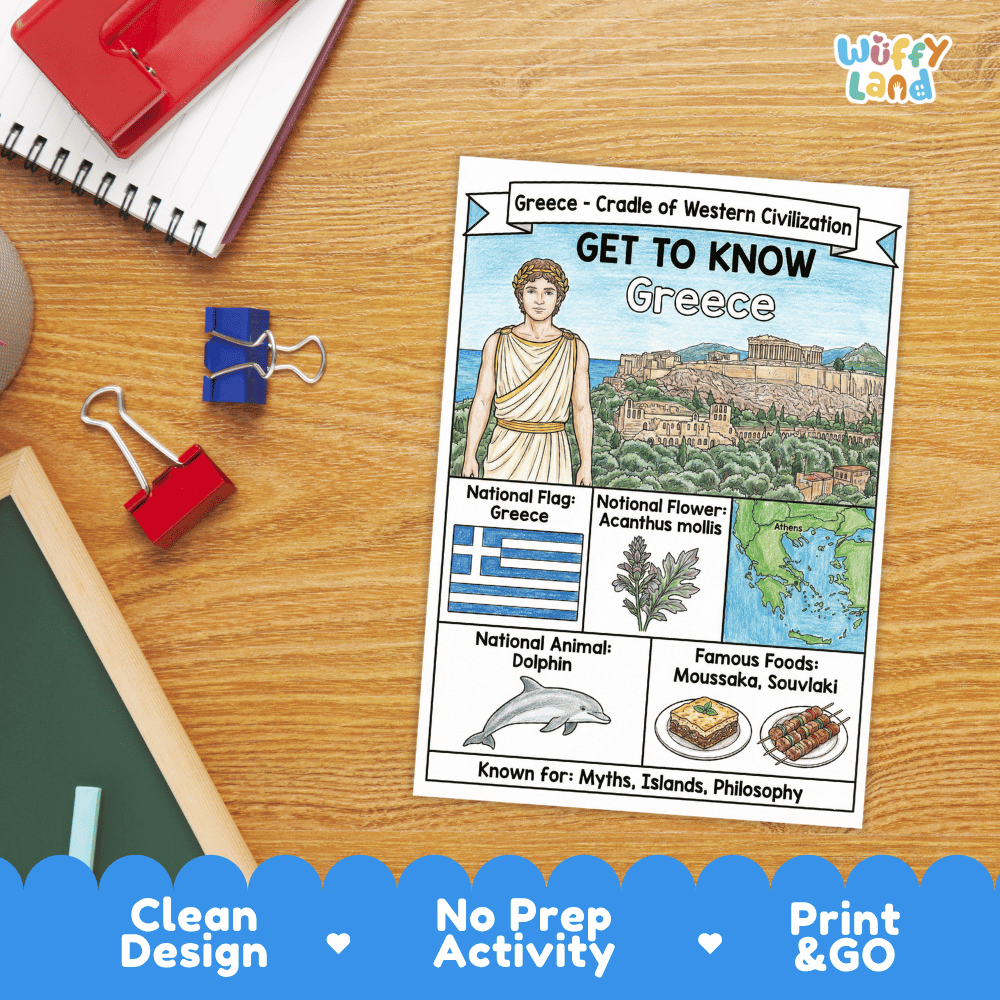 Greece Geography Coloring Poster | Country Study Research Worksheet Activity