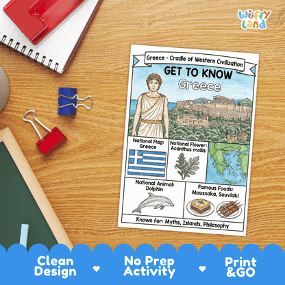 Greece Geography Coloring Poster | Country Study Research Worksheet Activity