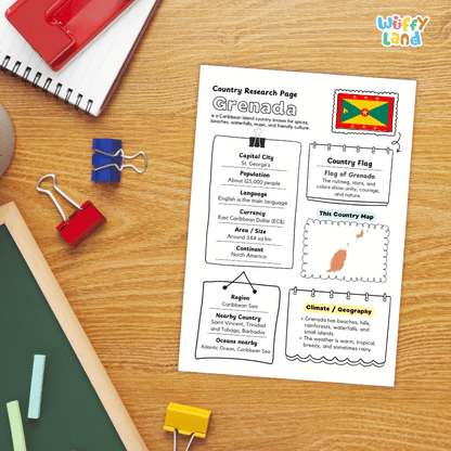 Grenada Country Research Project Worksheets and Activity Pages