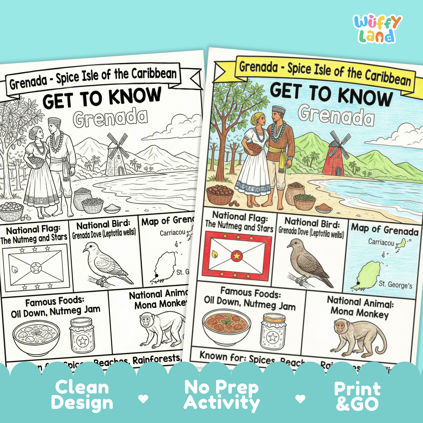 Grenada Country Study Geography Coloring Page Worksheet Activity