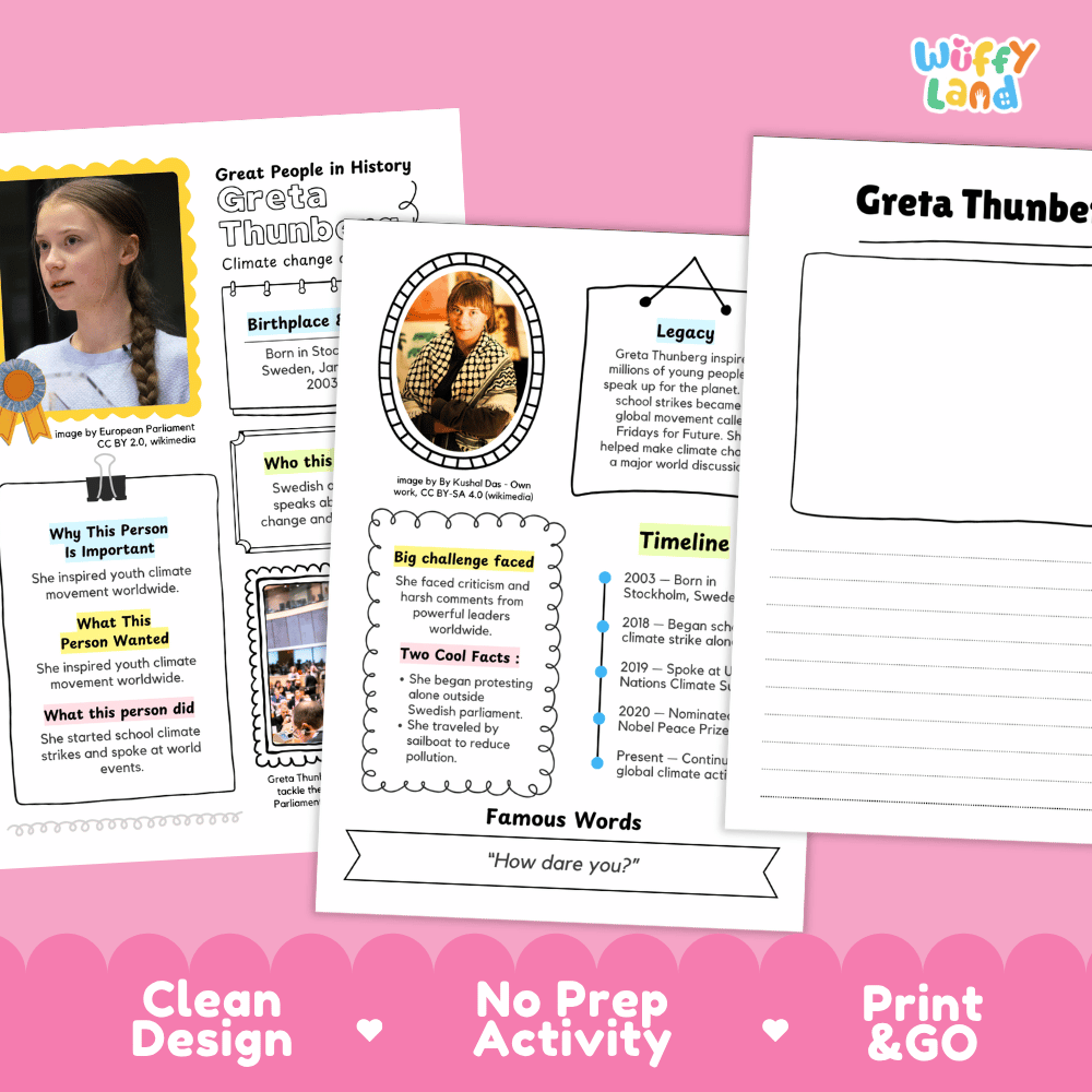 Greta Thunberg Biography Research Project and Worksheets - Famous People in History