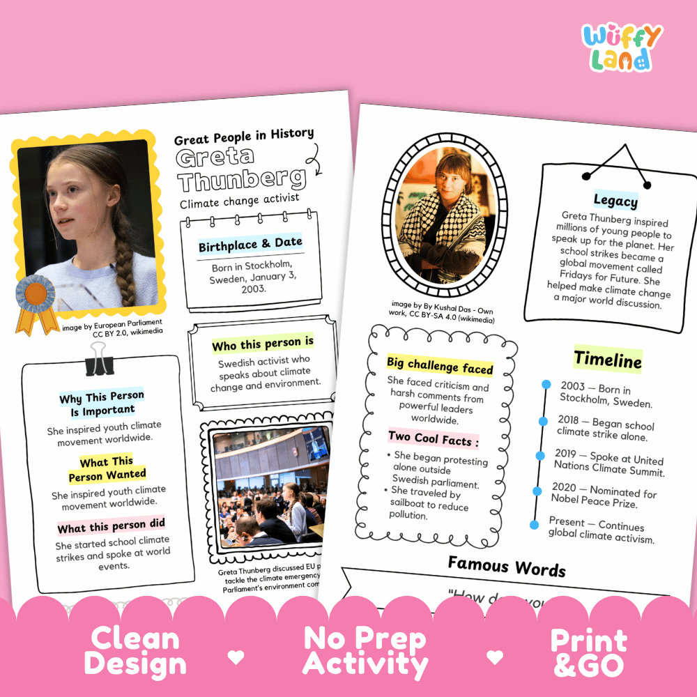 Greta Thunberg Biography Research Project and Worksheets - Famous People in History