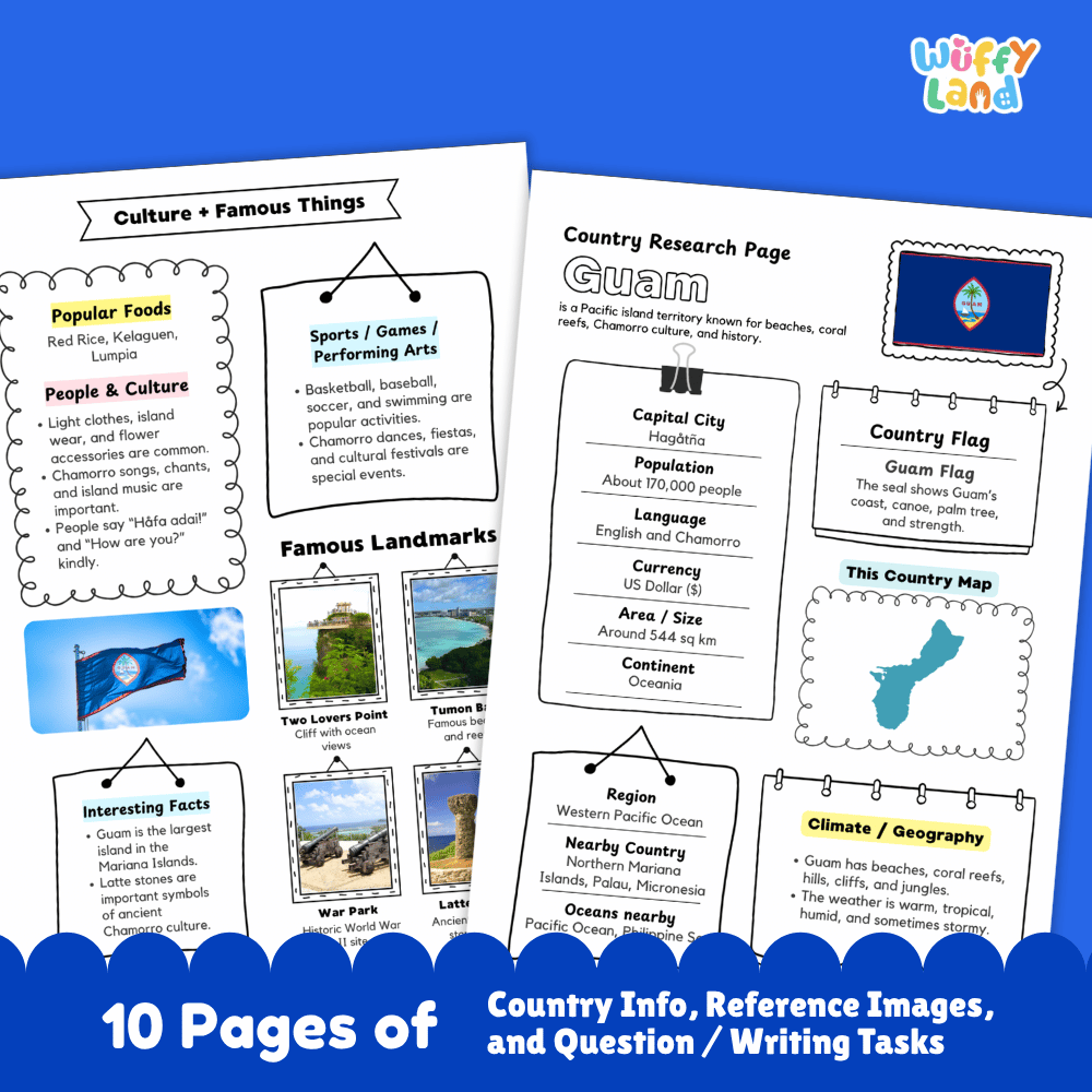Guam Country Research Project Worksheets and Activity Pages