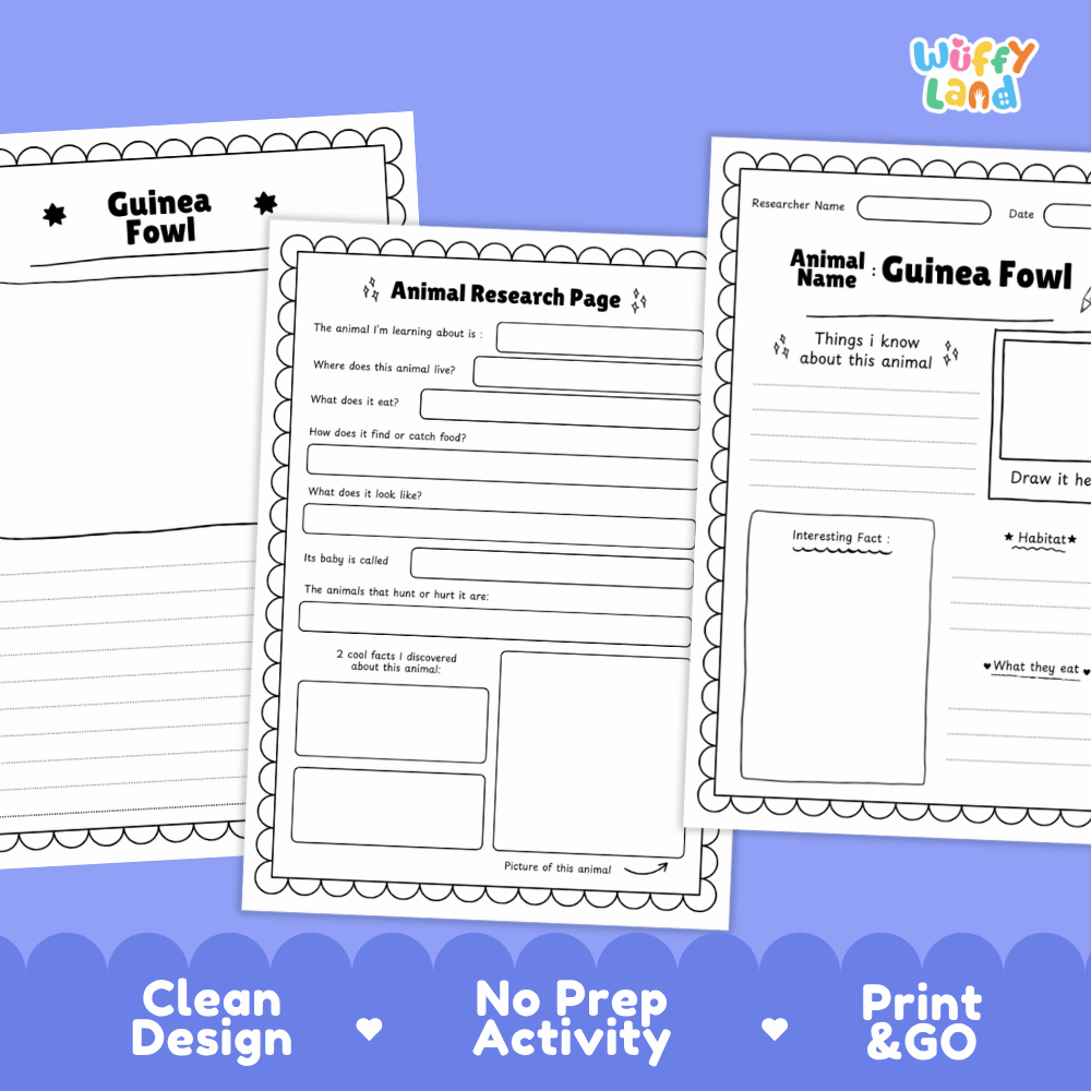 Three printable Guinea Fowl animal research activity sheets displayed on a blue background with the text 'Clean Design', 'No Prep Activity', and 'Print & GO'. The sheets are black and white with writing areas, labels, and a small 'wuffly land' logo in the top right.