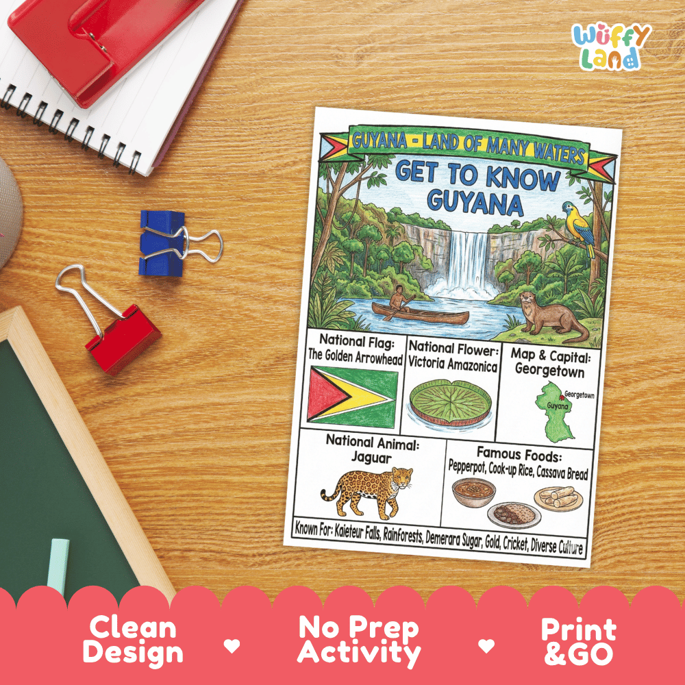 Guyana Geography Coloring Poster and Fact Sheet Printables