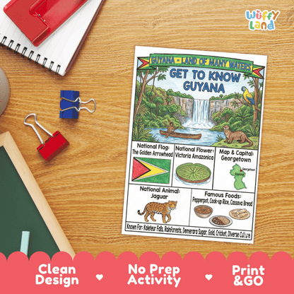 Guyana Geography Coloring Poster and Fact Sheet Printables