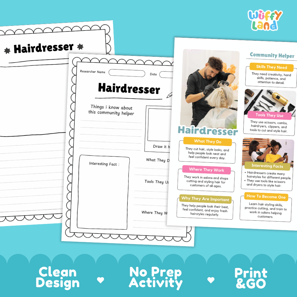 Educational reference poster with real photography showing hairdresser duties, scissors and styling tools, salon workplace, and interesting career facts