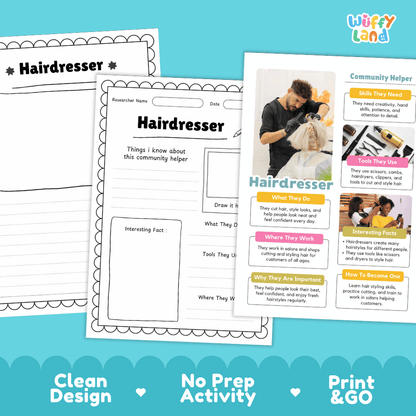 Educational reference poster with real photography showing hairdresser duties, scissors and styling tools, salon workplace, and interesting career facts