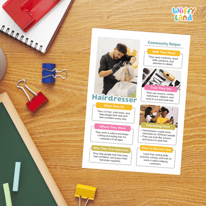 Guided student writing worksheets with lined sections for recording facts and a dedicated box for drawing or pasting a picture of a hairdresser