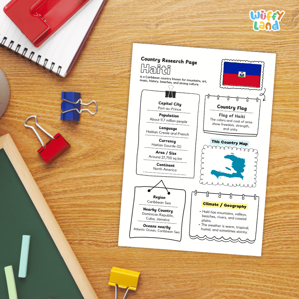 Haiti Country Research Project Worksheets and Activity Pages