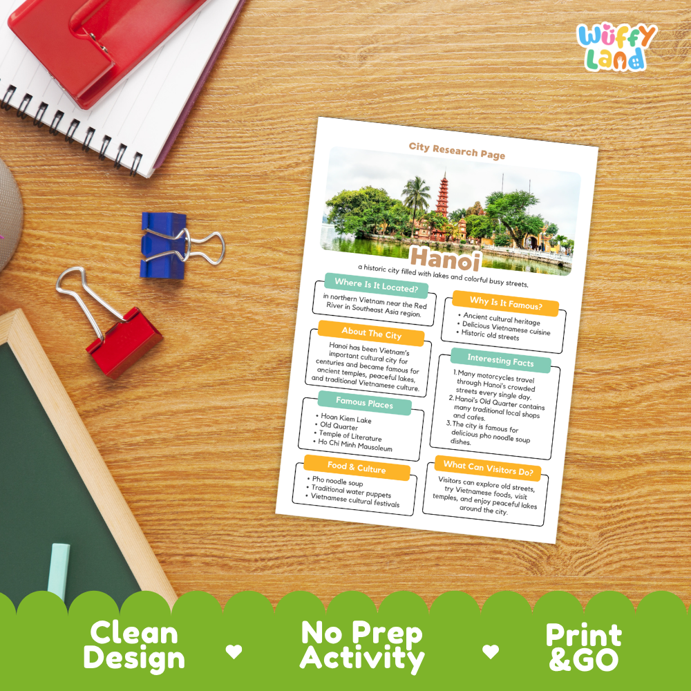 Hanoi City Research Page Worksheets and Fact Sheet Activity