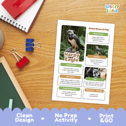 An educational animal research page about a harpy eagle, printed on a white sheet with text boxes, small photos, and a title, shown on a wooden desk with notebooks, binder clips, and a decorative banner at the bottom. The brand name 'Wiffy Land' appears in the top right corner.